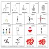 Outdoor Portable Fishing Accessories Kit
